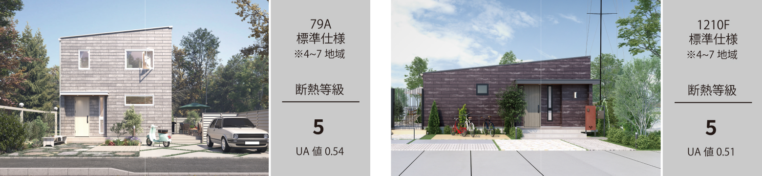 断熱等級