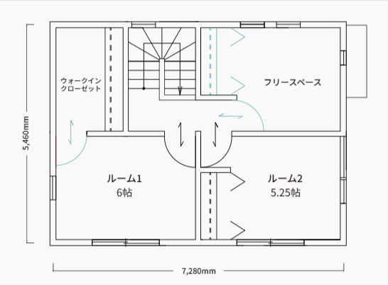 2F